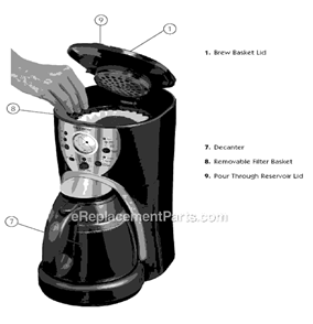 Part Location Diagram of 120228-000-000 Mr Coffee Instruction Book